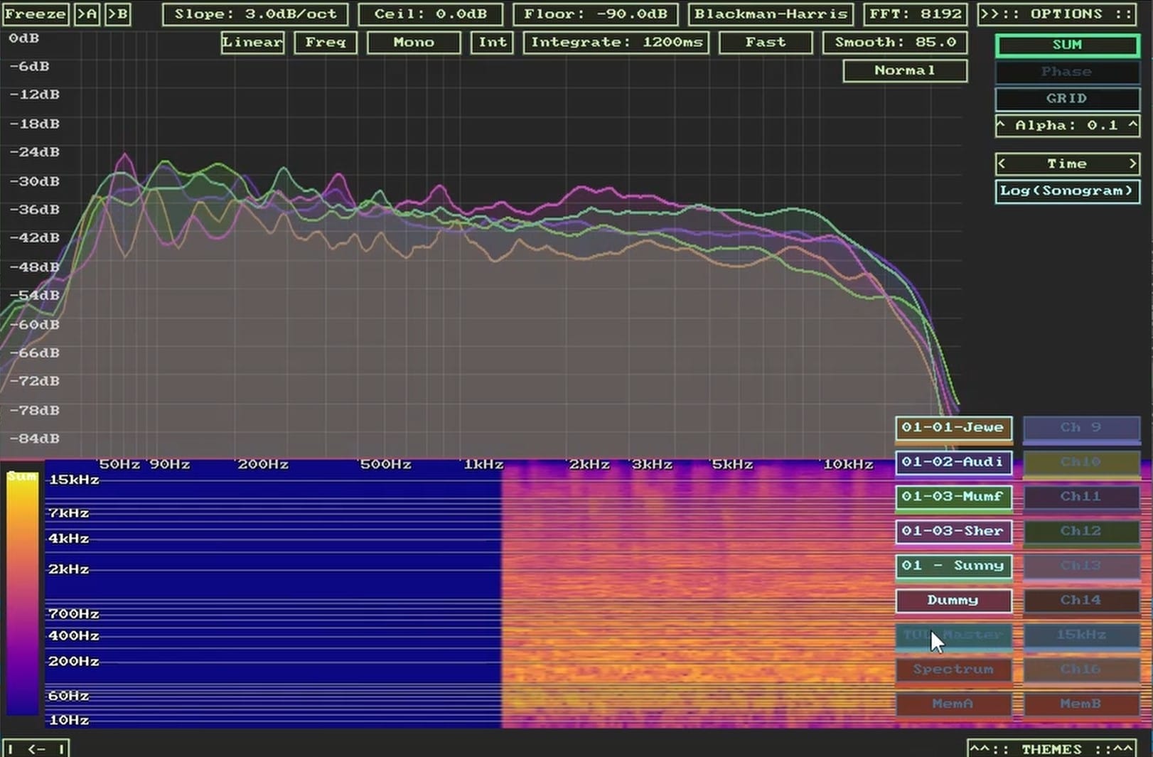 Reference Mixes On A Spectrum Analyzer